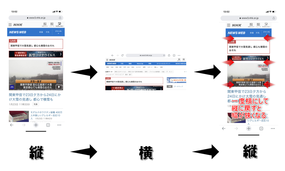 １発で直す方法 Ios版chrome Iphone画面回転後に戻すと横幅が狭くなる不具合 メモっとこ